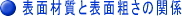 \ʍގƕ\ʑe̊֌W